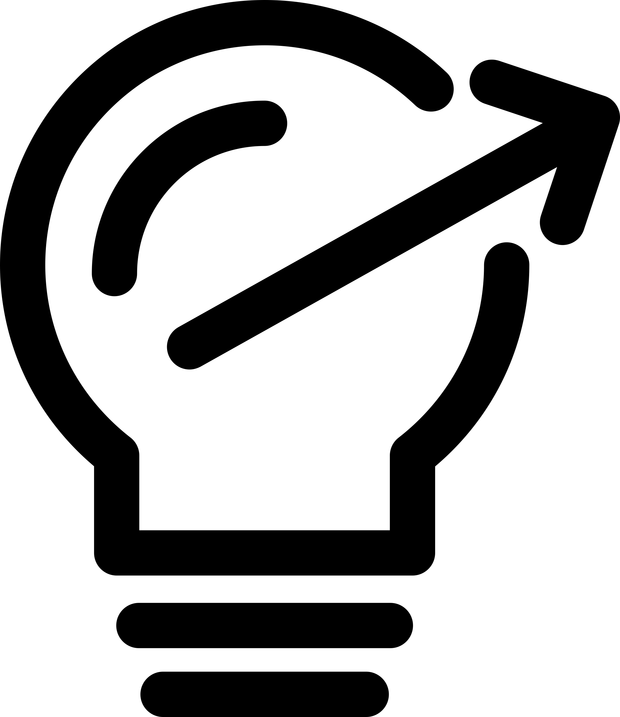 Light Bulb Outline With Thin Arrow To The Right Sticker Outline Svg File Free Vectors